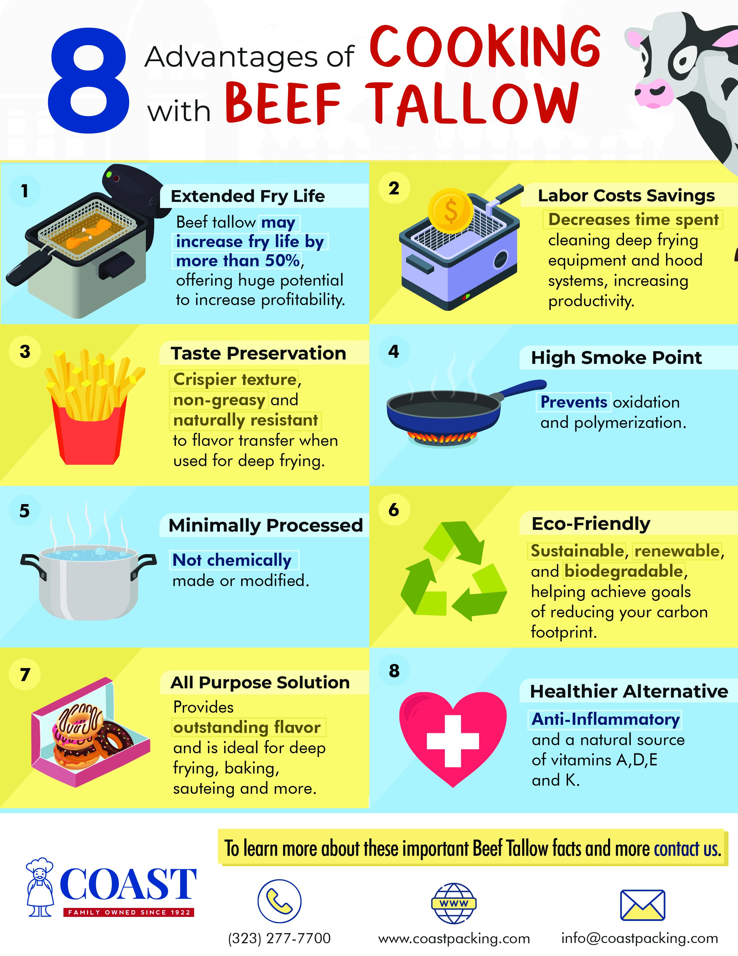 8 Advantages of Cooking with Beef Tallow